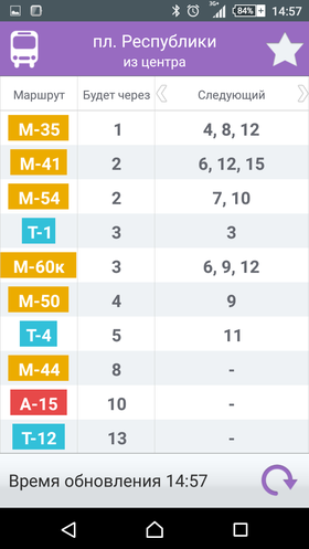 %D0%A3%D0%BC%D0%BD%D1%8B%D0%B9 %D1%82%D1%80%D0%B0%D0%BD%D1%81%D0%BF%D0%BE%D1%80%D1%82 13 min