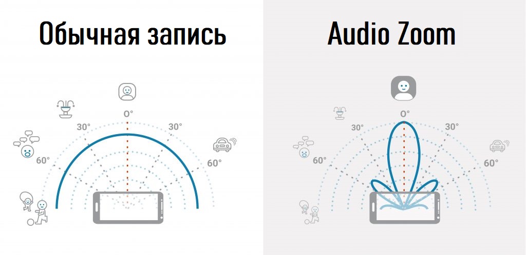 Аудиозум iphone что это. %D0%A4%D0%BE%D1%82%D0%BE6. Аудиозум iphone что это фото. Аудиозум iphone что это-%D0%A4%D0%BE%D1%82%D0%BE6. картинка Аудиозум iphone что это. картинка %D0%A4%D0%BE%D1%82%D0%BE6.