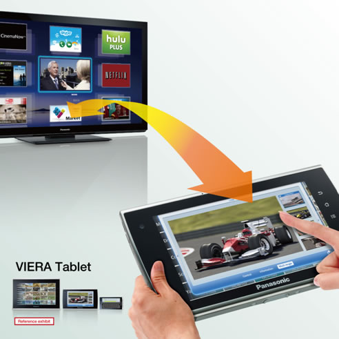 Panasonic_Viera_Tablet