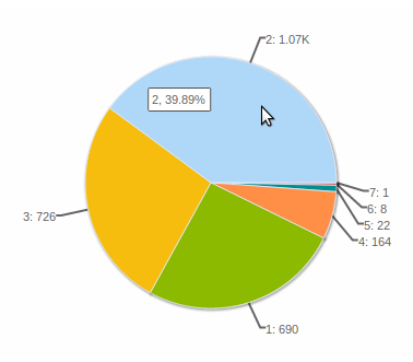 stat_for_launch