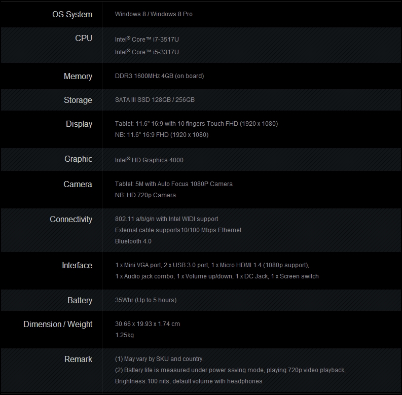 asus taichi 11.6_specification