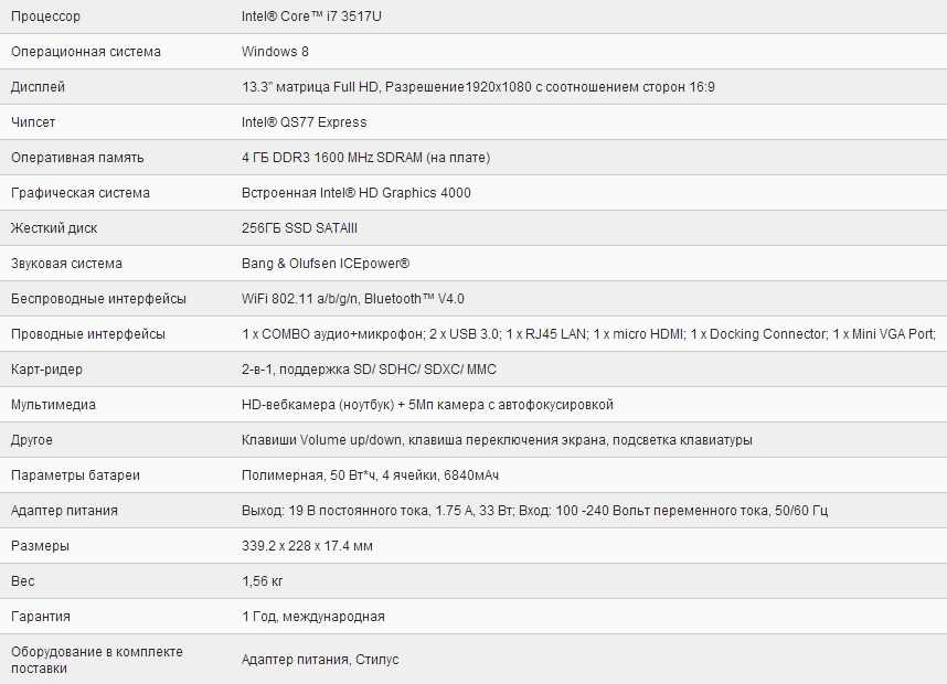 asus taichi 31