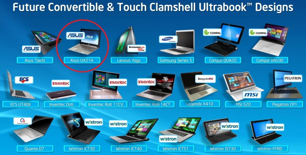 asus-ux21a-touchscreen