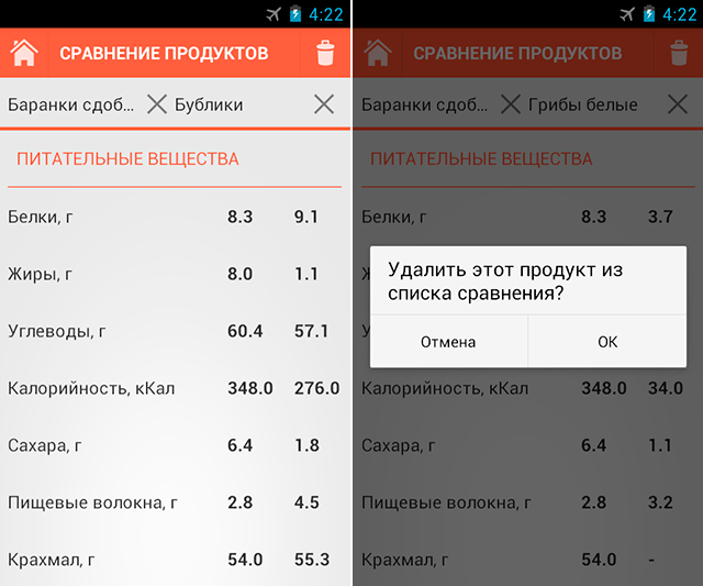 Состав продуктов - сравнение двух