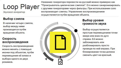 2. Loop Player превью