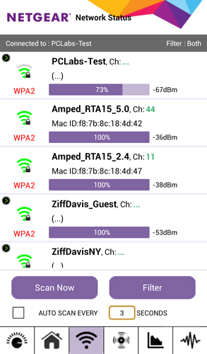 Netgear WiFi Analytics