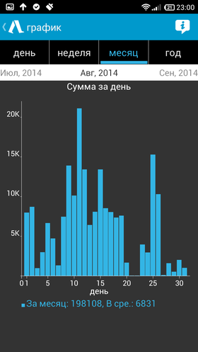 Невредные_советы_2-04