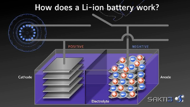 Offtop_Battery-2