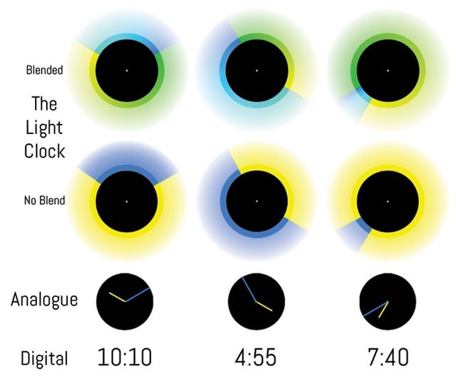 Kickstarter_clock_and_time-17