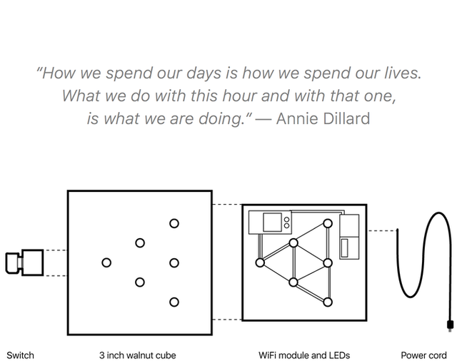 Kickstarter_clock_and_time-22